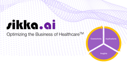 Sikka Software Corporation logo